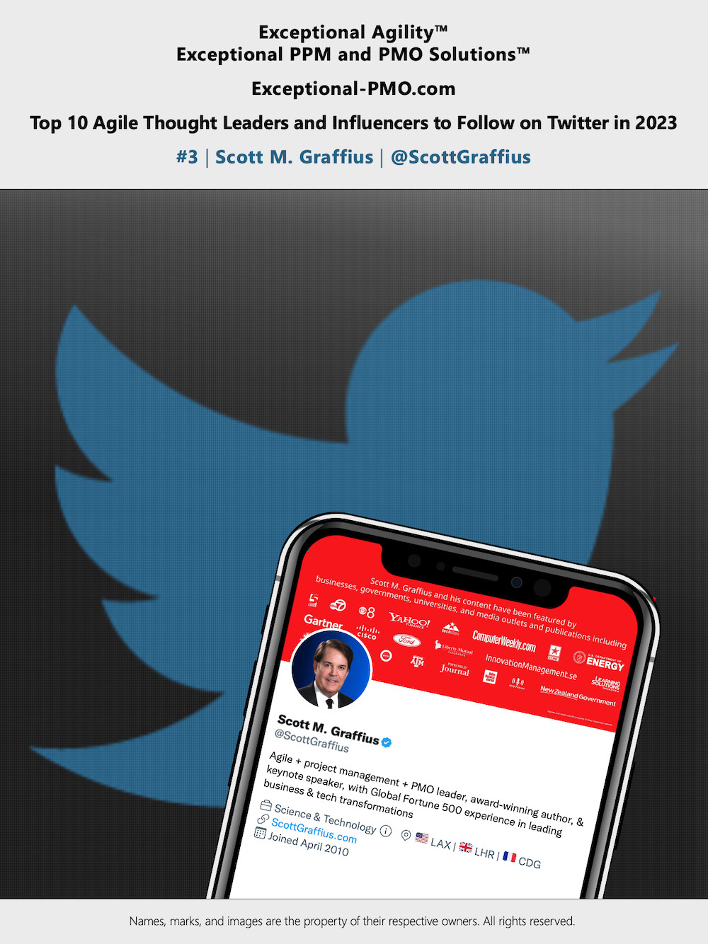 Exceptional-PMO_com - Top 10 Agile Thought Leaders and Influencers to Follow on Twitter in 2023 - 03 - lr - sq