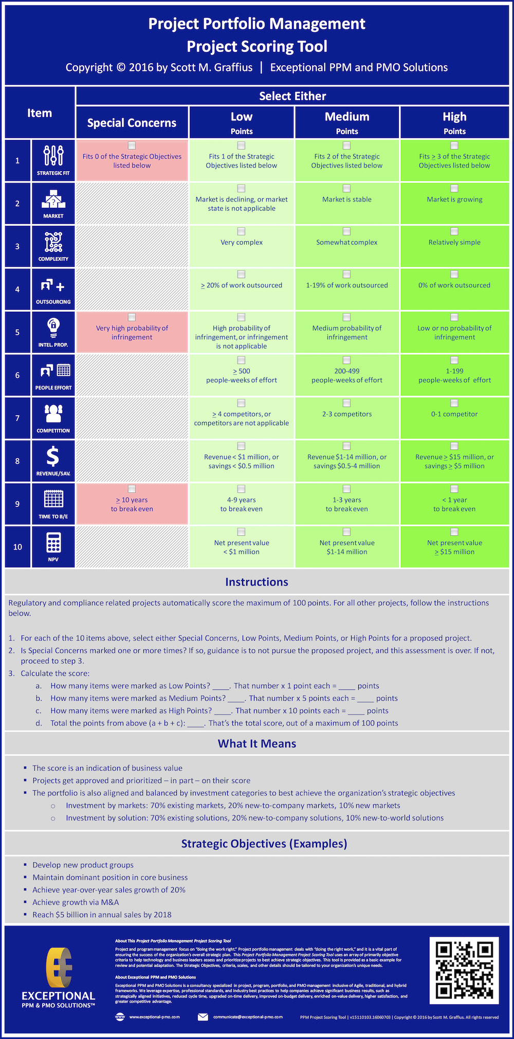 Scott-M-Graffius-Exceptional-PPM-and-PMO-Solutions-Infographic-PPM-Prioritization-LR-SQ