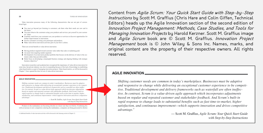 Scott_M_Graffius_Content_Featured_In_Innovation_Project_Management_2nd_Edition_Inside_View